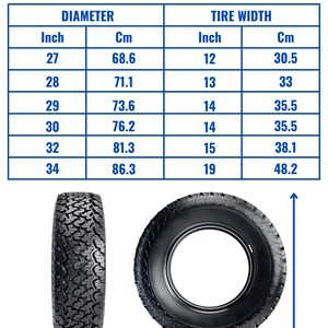 May include: A chart showing spare tire cover sizes in inches and centimeters. The chart shows the diameter and width of the tire. The image also shows a black spare tire with the words "TIRE WIDTH" and "DIAMETER" labeled.