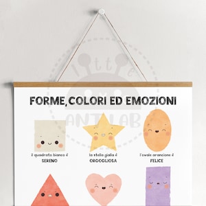 Poster da colorare -  Italia