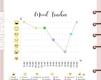 Mood Tracker for Goodnotes, Printable Mood Tracker Template, Daily, Monthly, Emoji Tracker, Mood Planner, Mood Chart, Instant Download