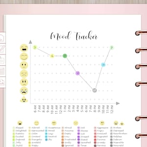 Mood Tracker for Goodnotes, Printable Mood Tracker Template, Daily, Monthly, Emoji Tracker, Mood Planner, Mood Chart, Instant Download