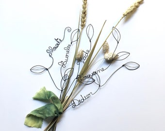 Message branch with first name or pretty word