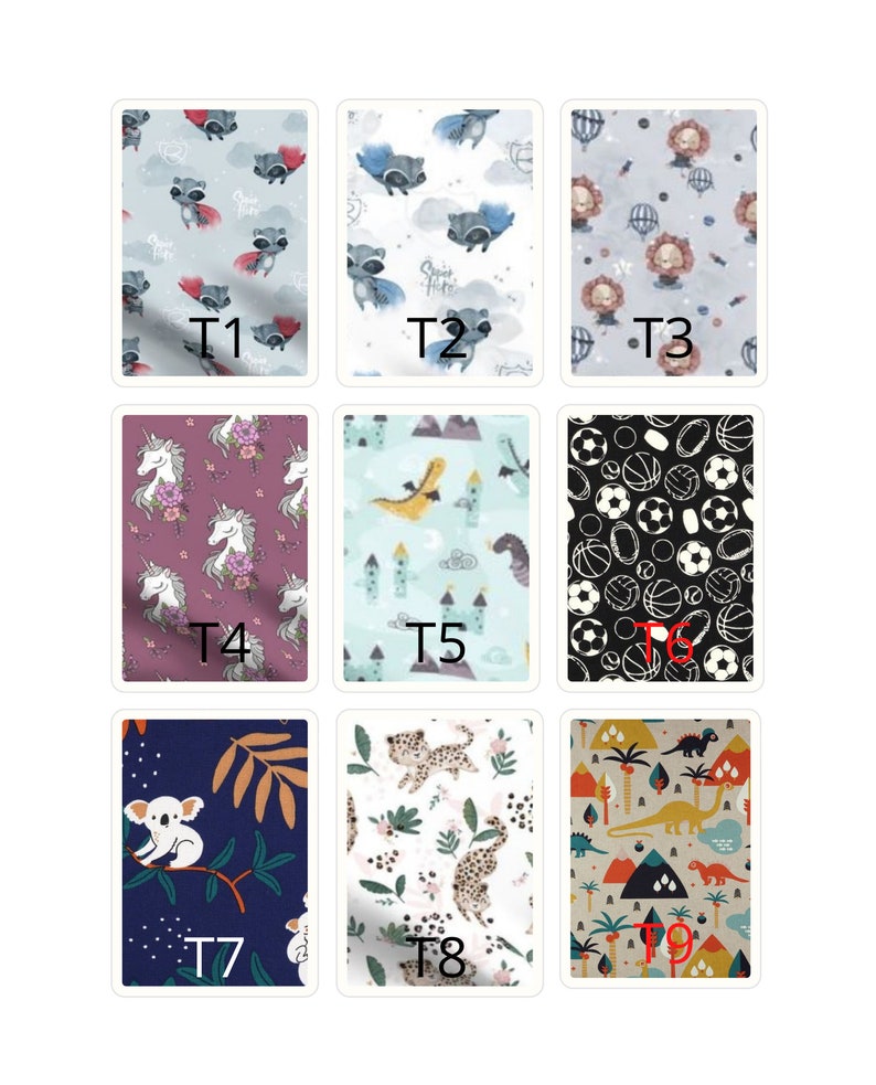 Cartable enfant, primaire, CP, rentrée scolaire image 9