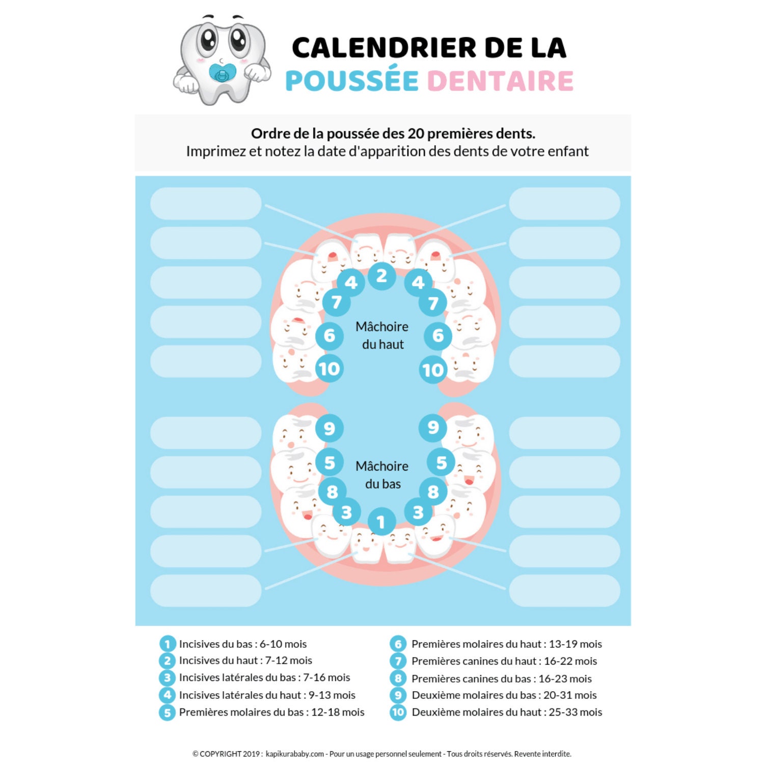 Poussée dentaire : GUIDE COMPLET pour tout savoir (ou presque) 🦷
