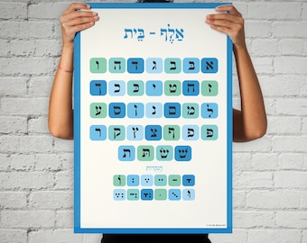 Alef Bet Poster