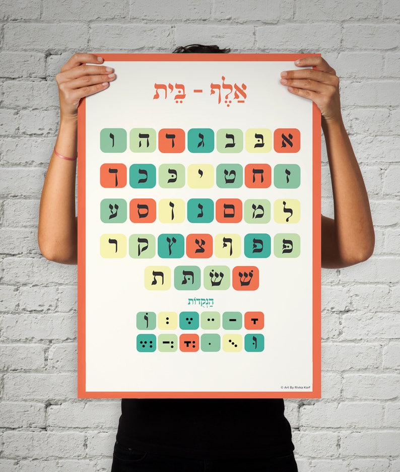 Alef Bet Poster for Children - Etsy