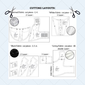 May include: Cutting layout diagram for a sewing project. The diagram shows the different fabric pieces needed for the project, including patterned, white, black, and lining fabrics. The diagram also indicates the number of layers needed for each fabric piece.