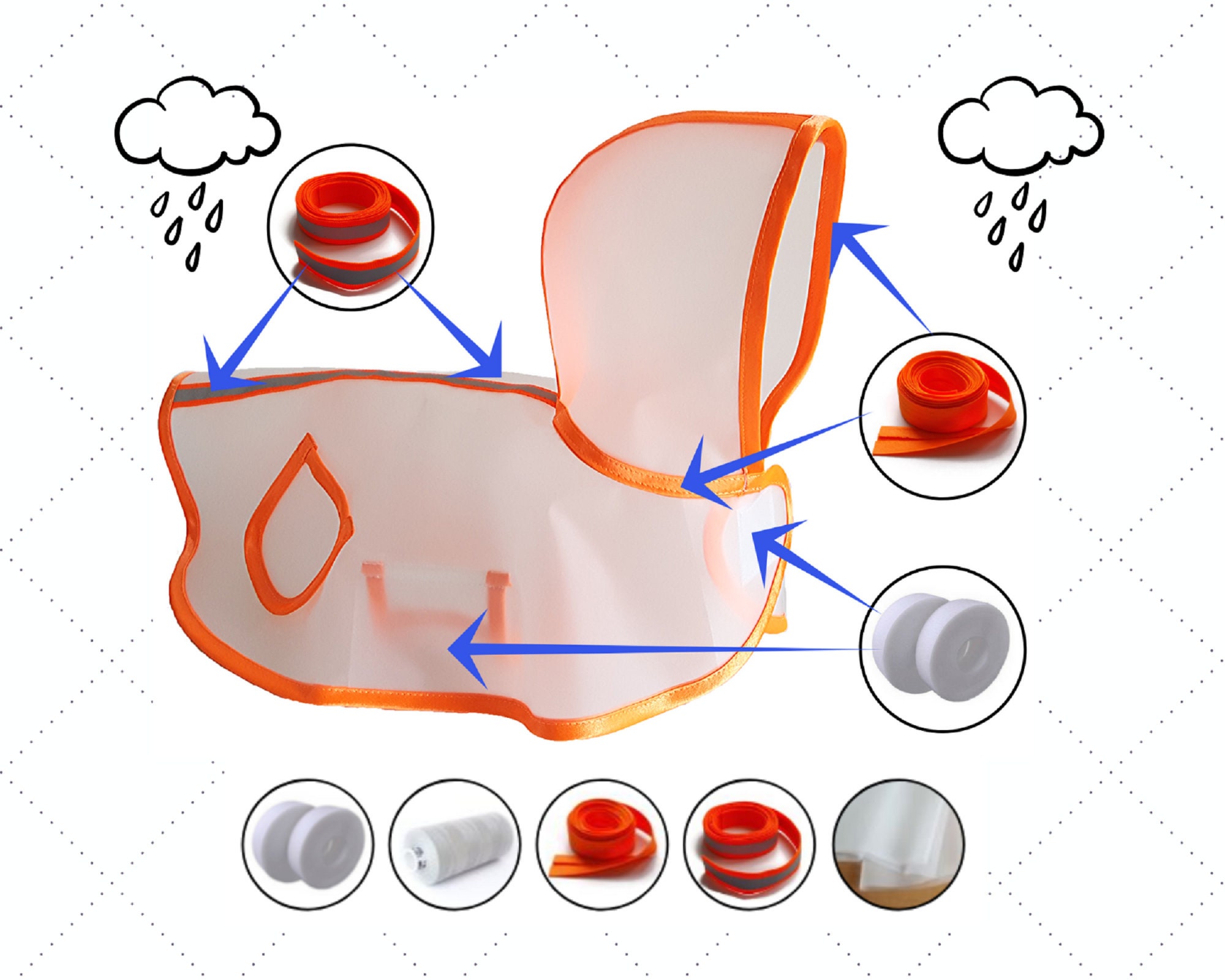 Dog Raincoat With Hood Sewing Pattern Waterproof Dog Coat Etsy