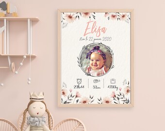 Chambre De Bebe Affiche Etsy Chambre De Bebe Affiche Etsy