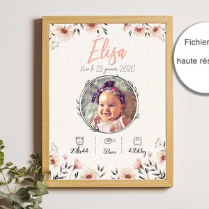 Póster de nacimiento personalizado para la habitación del bebé o el regalo de nacimiento - Niña - Flor vintage - Pastel