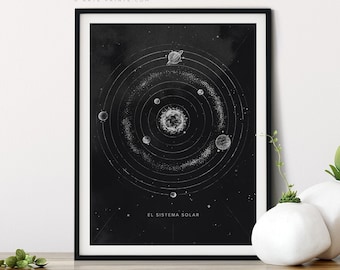 Solar System Print Space Art Planet Wall Art Printable Boys Room Bedroom Black Wall Decor, Pencil Drawing El Sistema Solar Digital Download