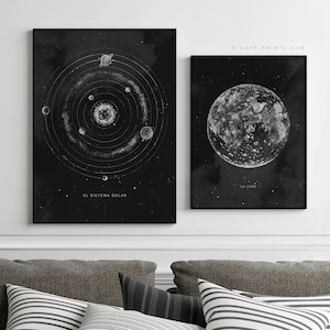 Space Art, Moon and Planets, Set of 2 Prints, Moon and Solar System, Astronomy Wall Art, Pencil Drawing, Digital Download - Aga Szafranska