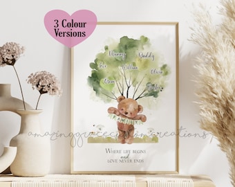 Personalised A4 Family tree, watercolour art print *unframed* wall art, family tree collage, family tree gift for mum, family print keepsake