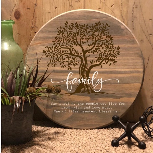 Lazy Susan Svg Etsy