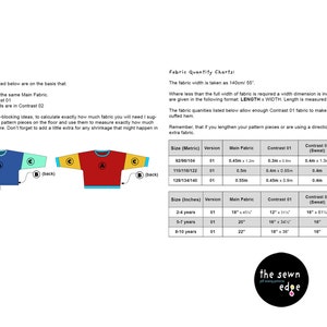Pu&ograve; includere: Tabella delle quantit&agrave; di tessuto per un modello di maglione per bambini. La tabella include misure in pollici e centimetri per diverse taglie, da 2 a 4 anni a 8 a 10 anni. La tabella include anche i requisiti di tessuto per il tessuto principale, il tessuto a contrasto e il jersey a coste.