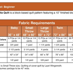 Willetta Quilt Pattern PDF Pattern Willetta Quilt PDF Download Modern Quilt Pattern Downloadable pattern image 4