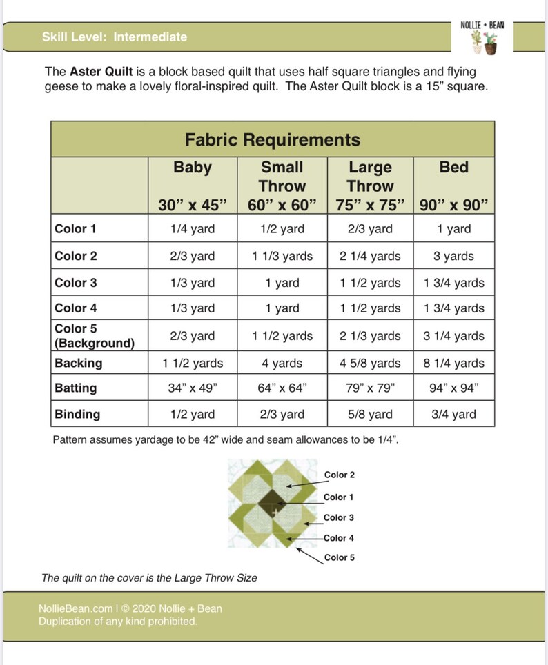 May include: A chart showing fabric requirements for a quilt project called the Aster Quilt. The chart lists the fabric needed for different sizes of the quilt, including baby, small throw, large throw, and bed sizes. The chart also lists the fabric needed for the backing, batting, and binding. The chart includes the text "Fabric Requirements".