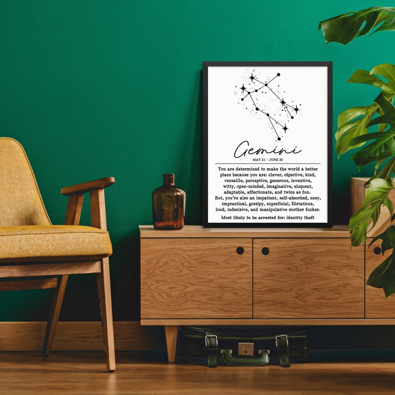 May include: Black and white printable poster with a constellation graphic and text that reads "Gemini May 21 - June 20" and a description of the Gemini zodiac sign.
