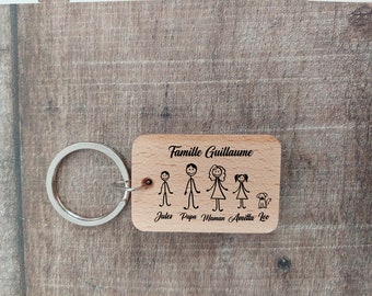 Personalized wooden keychain gift for Grandmother's Day, Mother's and Father's Day, Christmas, birthday gifts and unique housewarming!