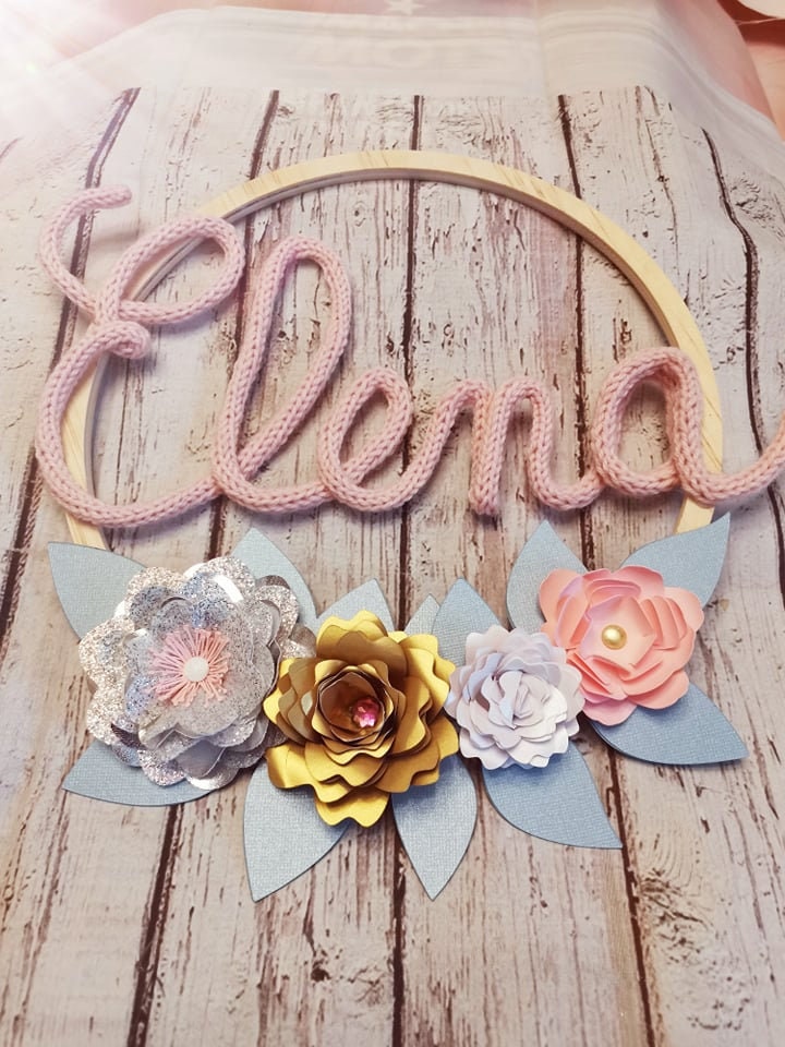 Cadre Chambre Prénom Tricotin Liberty