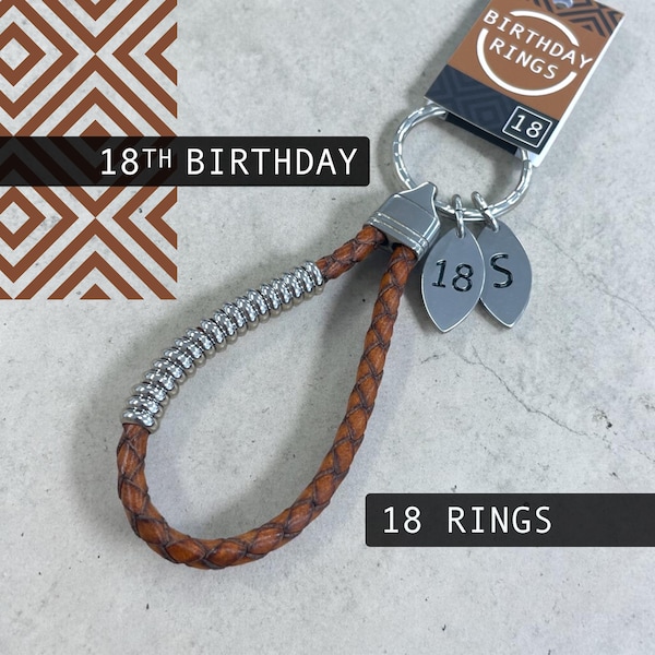 18th Birthday Gifts - 60+ Gift Ideas for 2026