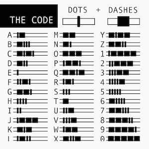 K&ouml;nnte beinhalten: Eine schwarz-wei&szlig;e Referenztabelle mit dem Titel THE CODE und DOTS + DASHES. Die Grafik zeigt das Alphabet und die Zahlen null bis neun, wobei jede durch eine einzigartige Abfolge schwarzer rechteckiger Bl&ouml;cke auf horizontalen Linien dargestellt wird.