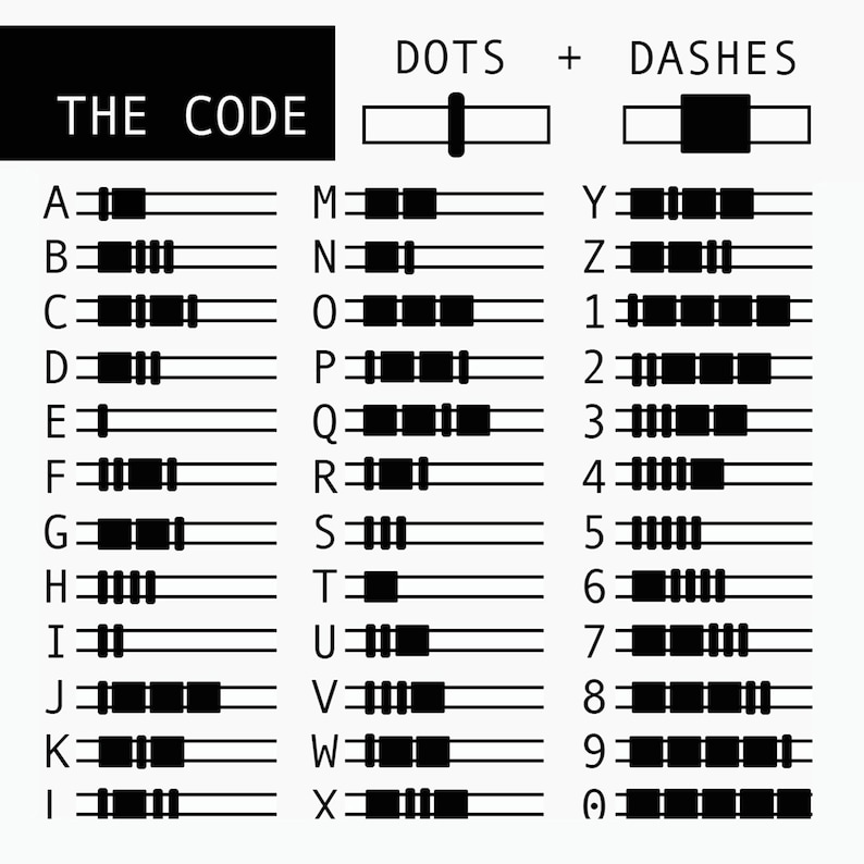K&ouml;nnte beinhalten: Eine schwarz-wei&szlig;e Referenztabelle mit dem Titel THE CODE und DOTS + DASHES. Die Grafik zeigt das Alphabet und die Zahlen null bis neun, wobei jede durch eine einzigartige Abfolge schwarzer rechteckiger Bl&ouml;cke auf horizontalen Linien dargestellt wird.
