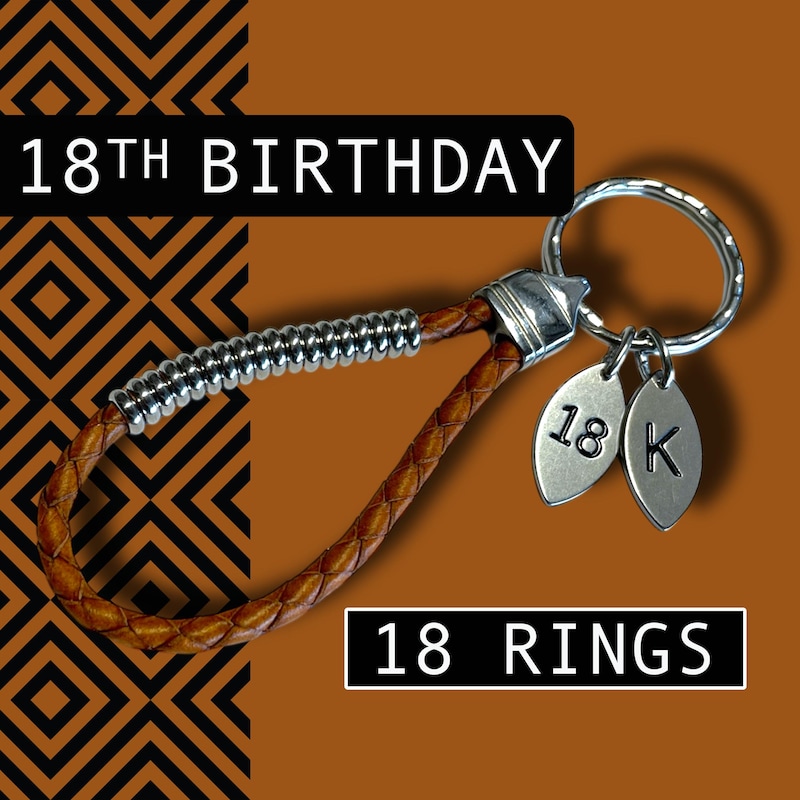 Grandson Gift 18th 60  Gift Ideas for 2025