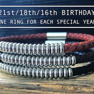 THOUGHTFUL GIFTS FOR HIM 60 Gift Ideas for 2024