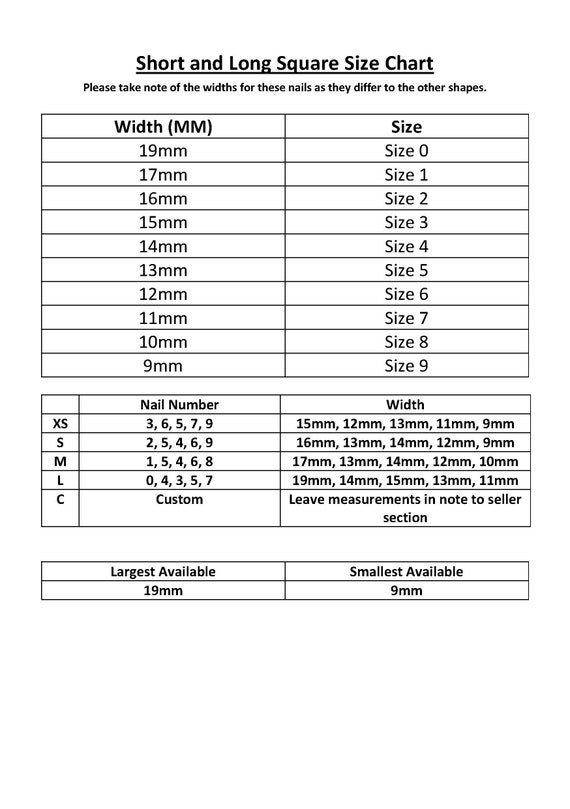 Granite Size Chart