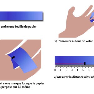 Op de afbeelding: Een diagram dat laat zien hoe je de omtrek van je vinger kunt meten met een vel papier. De instructies zijn in het Frans: 1/ Prendre une feuille de papier, 2/ L'enrouler autour de votre doigt, 3/ Faire une marque lorsque le papier se superpose sur lui m&ecirc;me, 4/ Mesurer la distance ainsi obtenue.