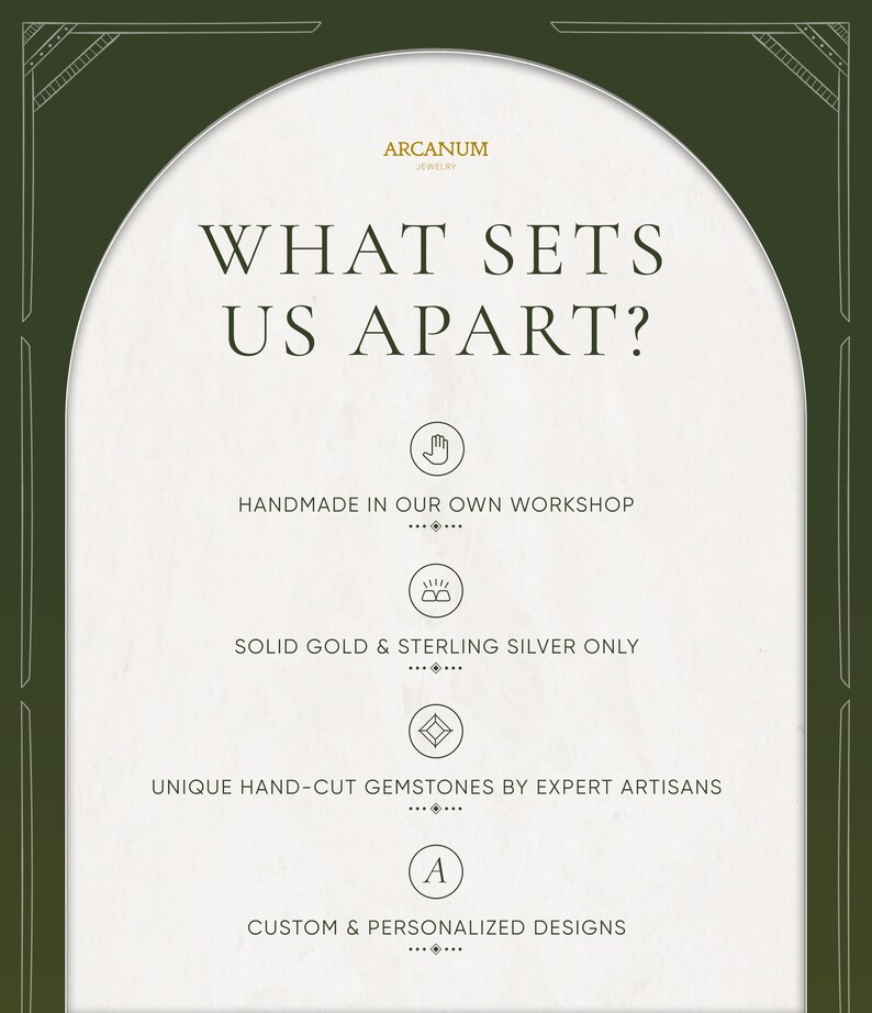 May include: An advertisement with the text "WHAT SETS US APART?" in a white arch shape, framed by a dark green border. The text highlights handmade craftsmanship, solid gold and sterling silver, unique gemstones, and custom designs.