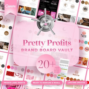 Modèle pour panneau de marque PLR, kit logo, kit PLR pour petite entreprise, palette de couleurs PLR, modèle sur toile modifiable pour panneau guide de style à revendre