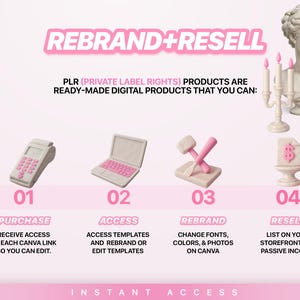 Systeme.io Course Sales Page Template, PLR Systeme.io Funnel Template, Customizable Landing Page, Digital Product Course Sales Page, Resell image 5