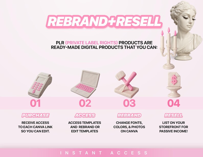Systeme.io Course Sales Page Template, PLR Systeme.io Funnel Template, Customizable Landing Page, Digital Product Course Sales Page, Resell image 5