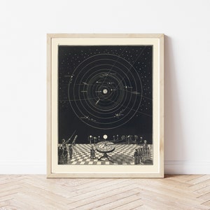 Sonnensystem Diagramm 1850 Astronomie Buch Illustration | Fine Art Druck