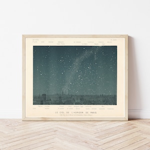 Mapa estelar del cielo nocturno de París, Francia, 1877, ilustración litografía/impresión de bellas artes