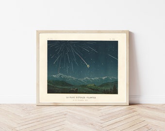 Meteor Shower 1877 Astronomy Book Illustration | Fine Art Print