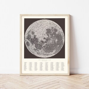 Maankaart 1923 astronomie boekillustratie | Kunstafdruk