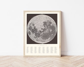 Puede incluir: Un mapa vintage en blanco y negro de la luna con el título "Carte Graphique de la Lune" y una lista de características lunares.