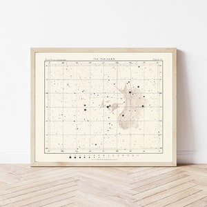 Pleiadi 1892 Illustrazione astronomica / Stampa artistica