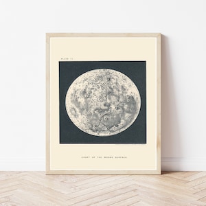 Moon Chart 1897 Astronomy Book Illustration | Fine Art Print