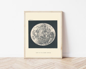 Puede incluir: Una ilustración vintage de la superficie de la luna, etiquetada como "Chart of the Moon's Surface" y "Plate VI". La luna se representa en blanco y negro, con cráteres y otras características de la superficie visibles.