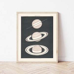 Saturn 1892 Astronomy Illustration | Fine Art Print