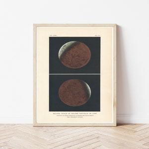 Lunar Eclipse 1877 Astronomy Book Illustration | Fine Art Print