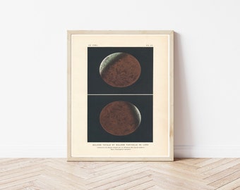 Lunar Eclipse 1877 Astronomy Book Illustration | Fine Art Print