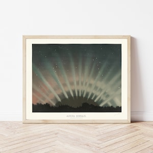 Aurora Borealis Northern Lights 1882 Astronomy Lithograph | Fine Art Print