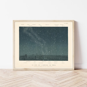 Mapa estelar del cielo nocturno de París, Francia, 1877, ilustración litografía/impresión de bellas artes