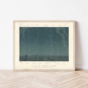 Mapa estelar del cielo nocturno de París, Francia, 1877, ilustración litografía/impresión de bellas artes