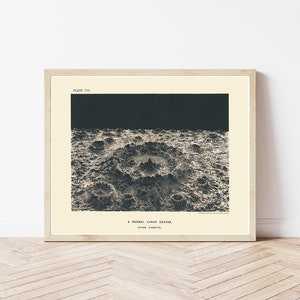 Lunar Surface, Moon Crater 1897 Astronomy Book Illustration | Fine Art Print
