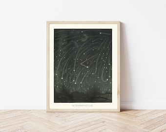 Shooting Stars Meteor Shower 1882 Astronomy Lithograph Illustration | Fine Art Print